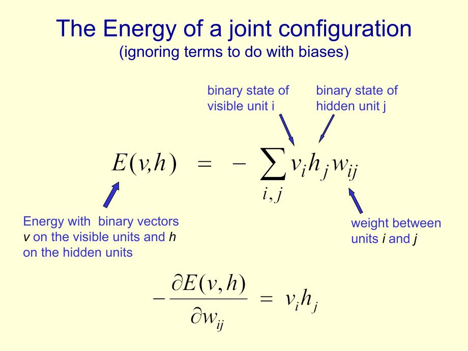 Deeplearningwithmultiplicativeinteractions_第4页