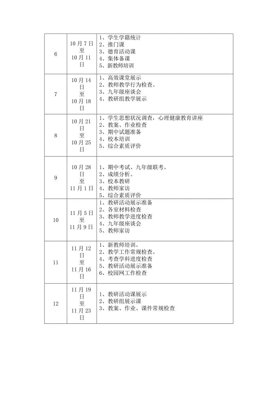 第一学期中学教务处计划_第5页