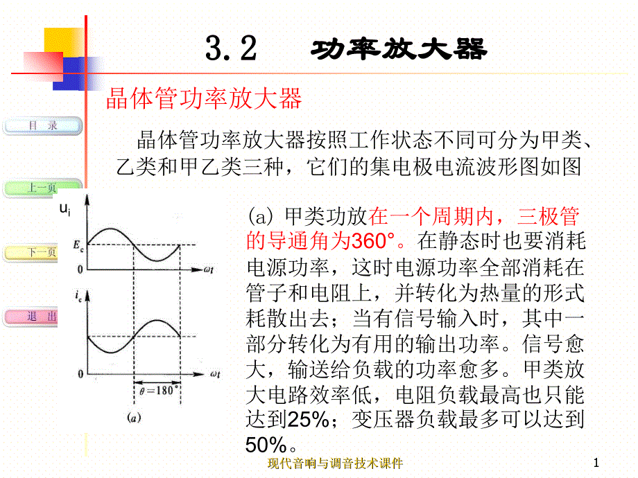 现代音响与调音技术课件_第1页