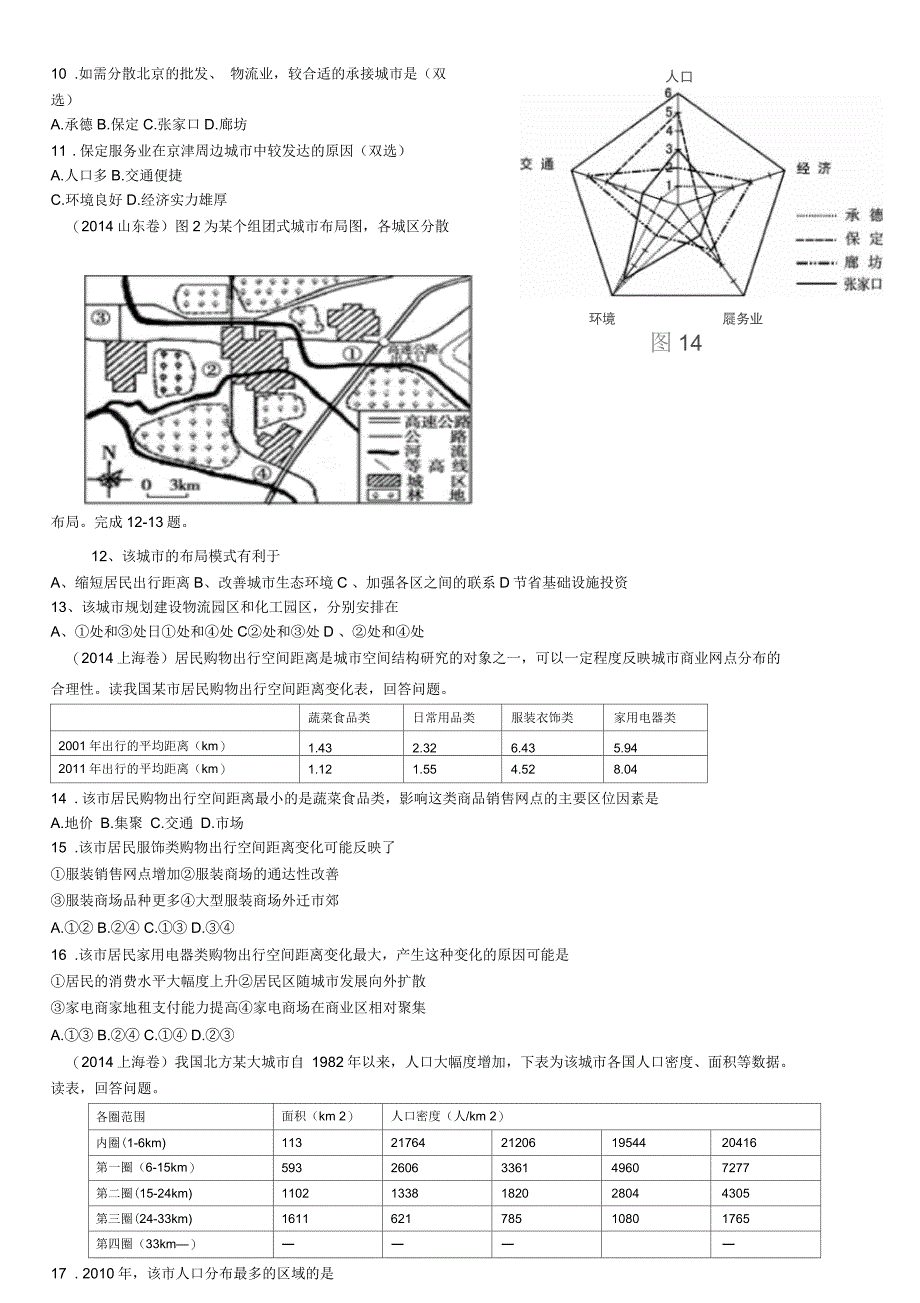 高考地理试题汇编城市_第2页