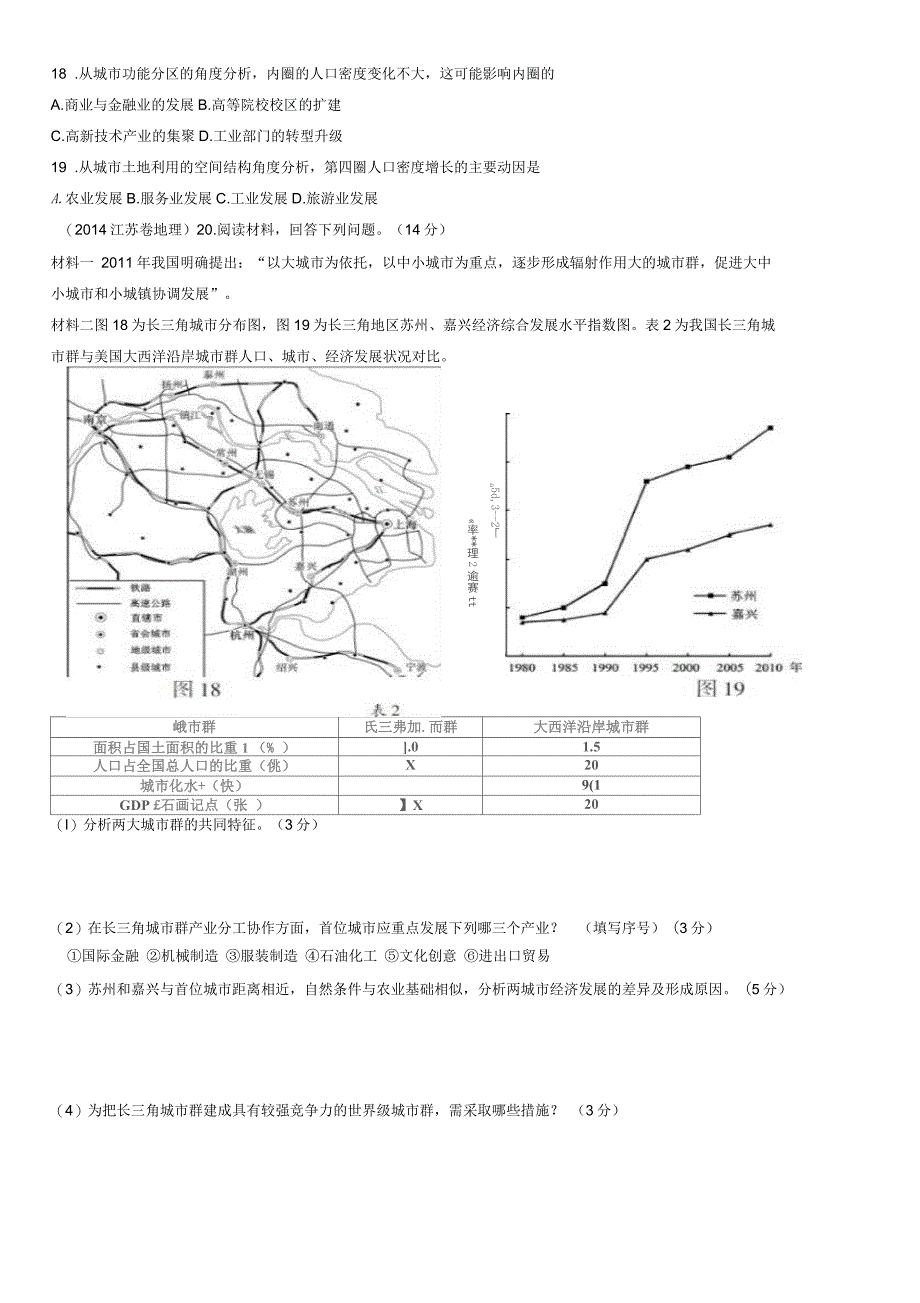 高考地理试题汇编城市_第4页