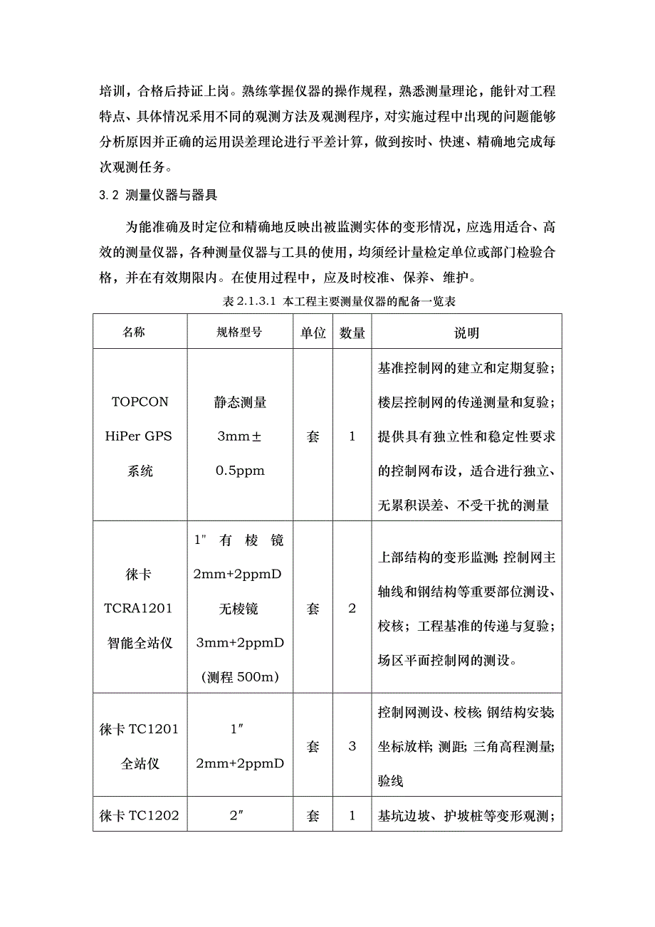 新《施工方案》4测量工程8_第3页