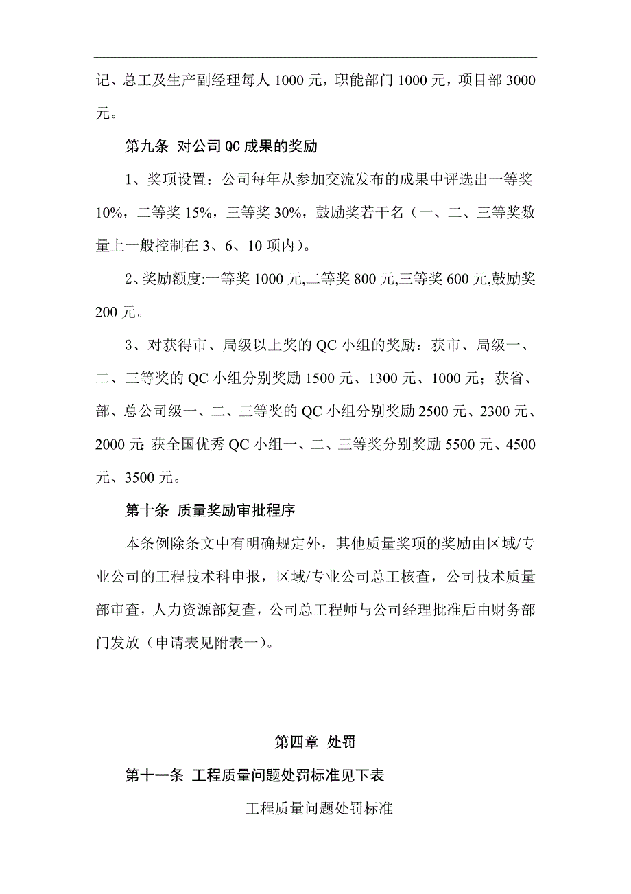 中建某公司质量管理奖罚条例.doc_第4页