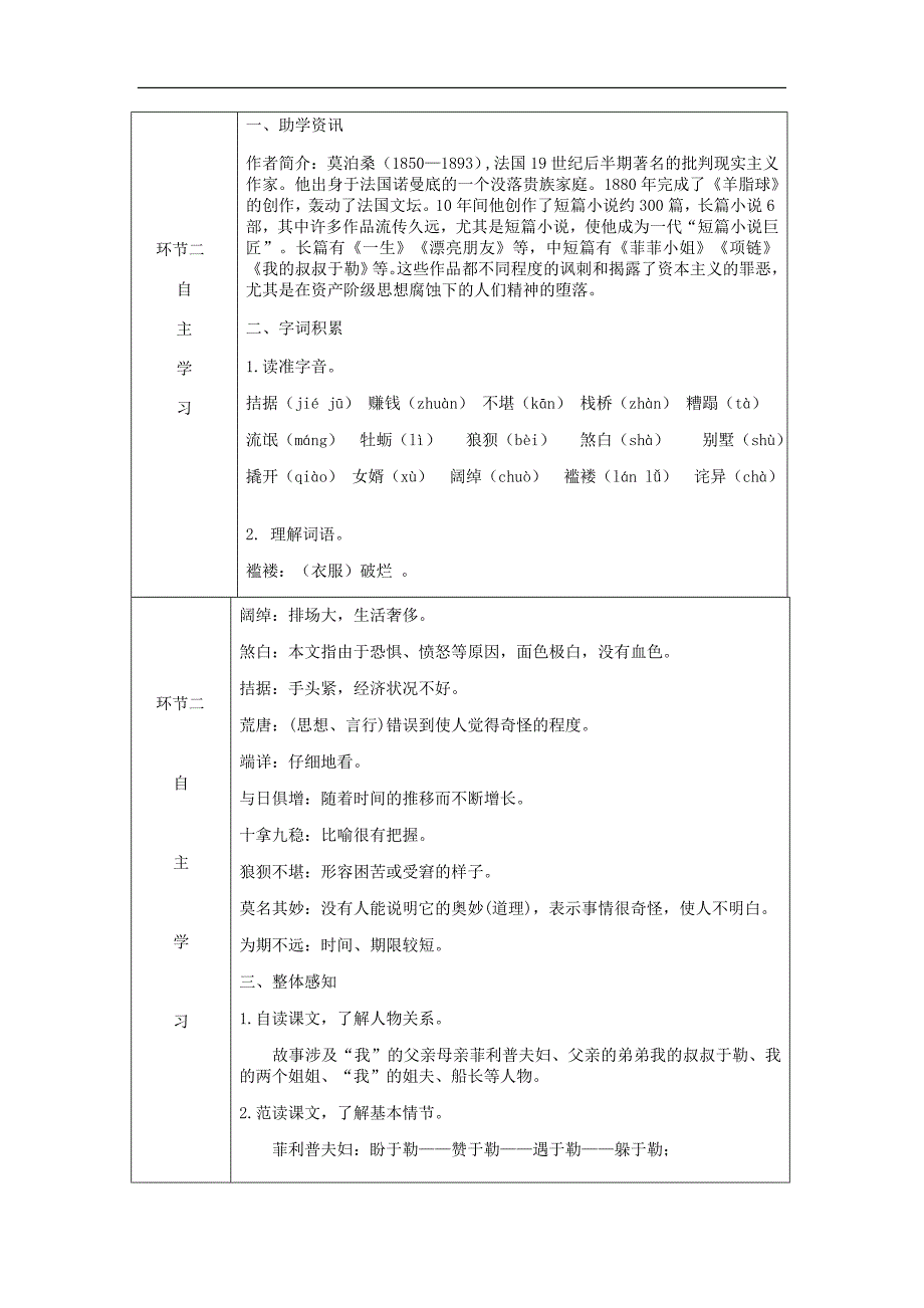 九年级语文上册第四单元15我的叔叔于勒教案新人教版_第2页