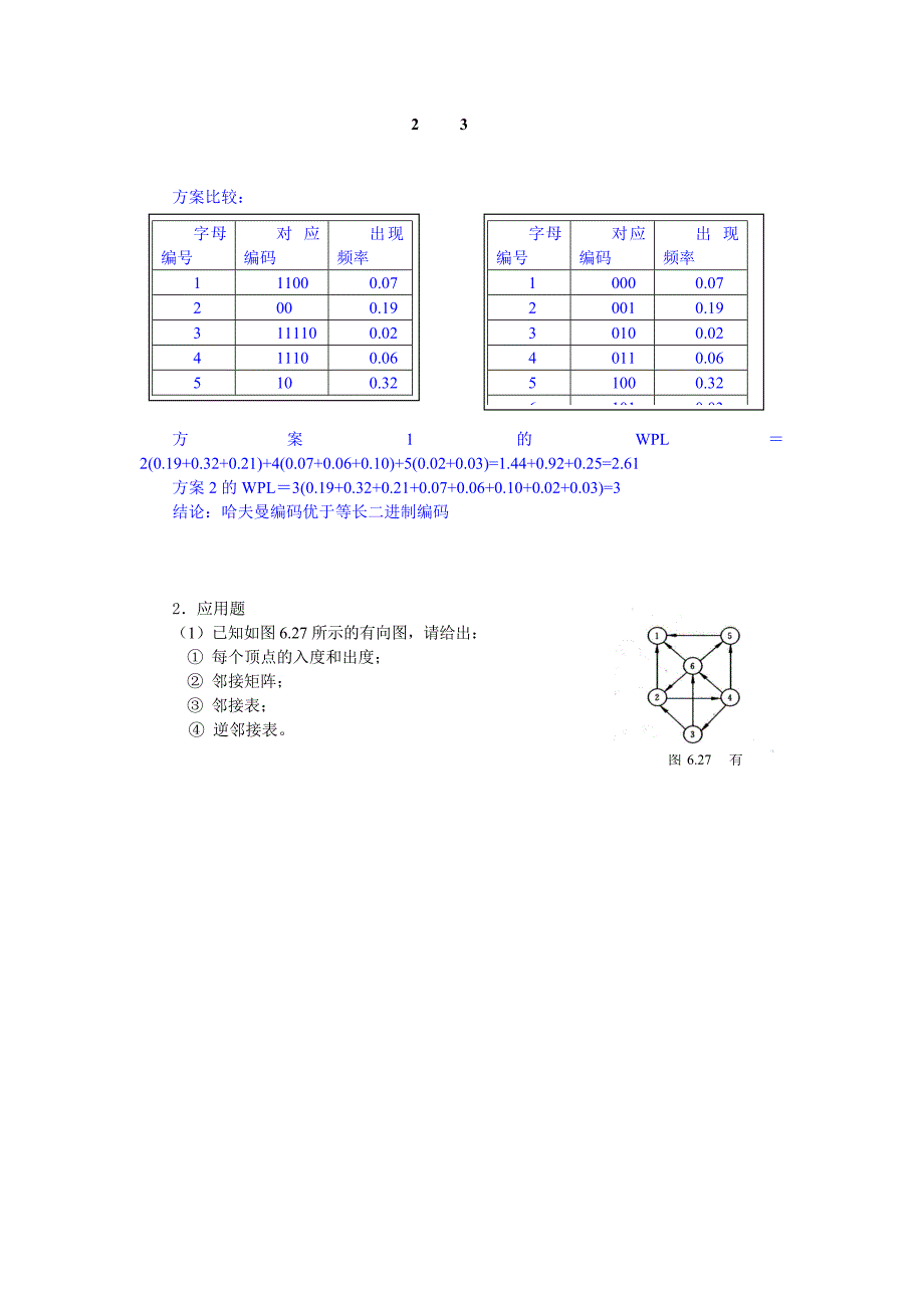 数据结构应用题练习.doc_第4页