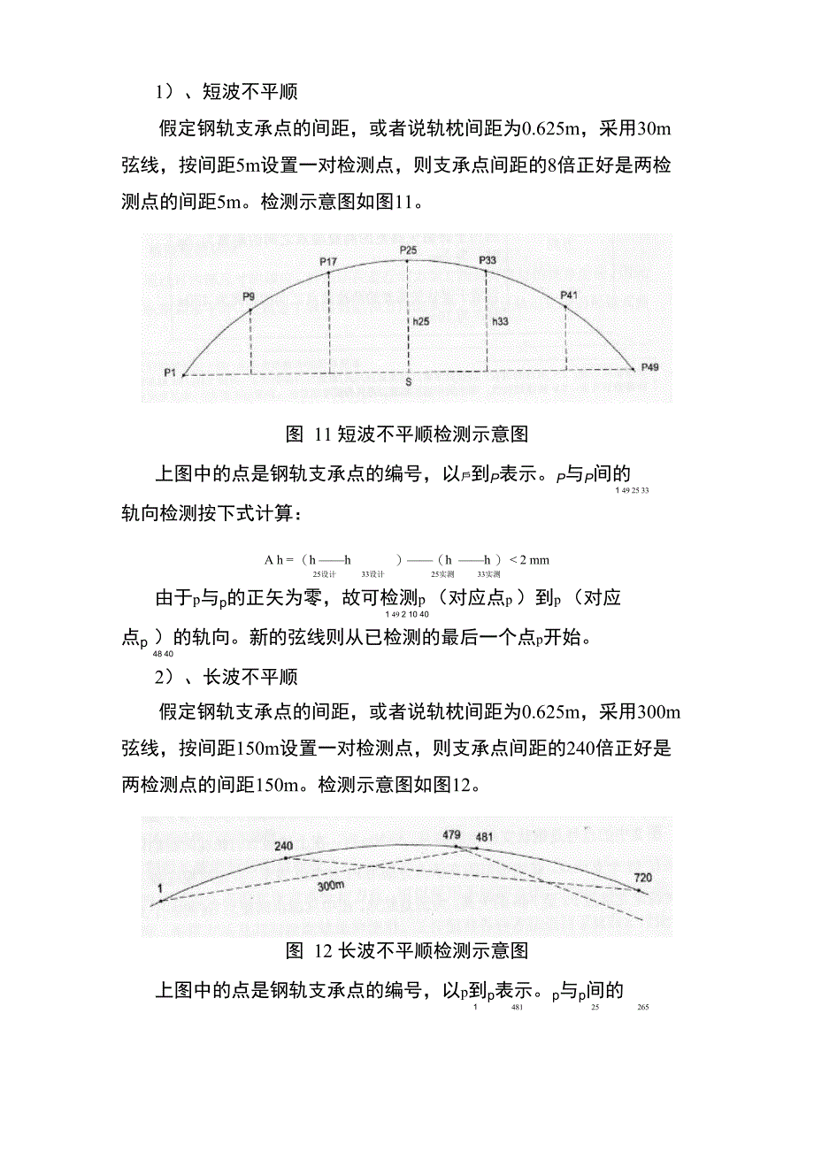长短波不平顺_第1页