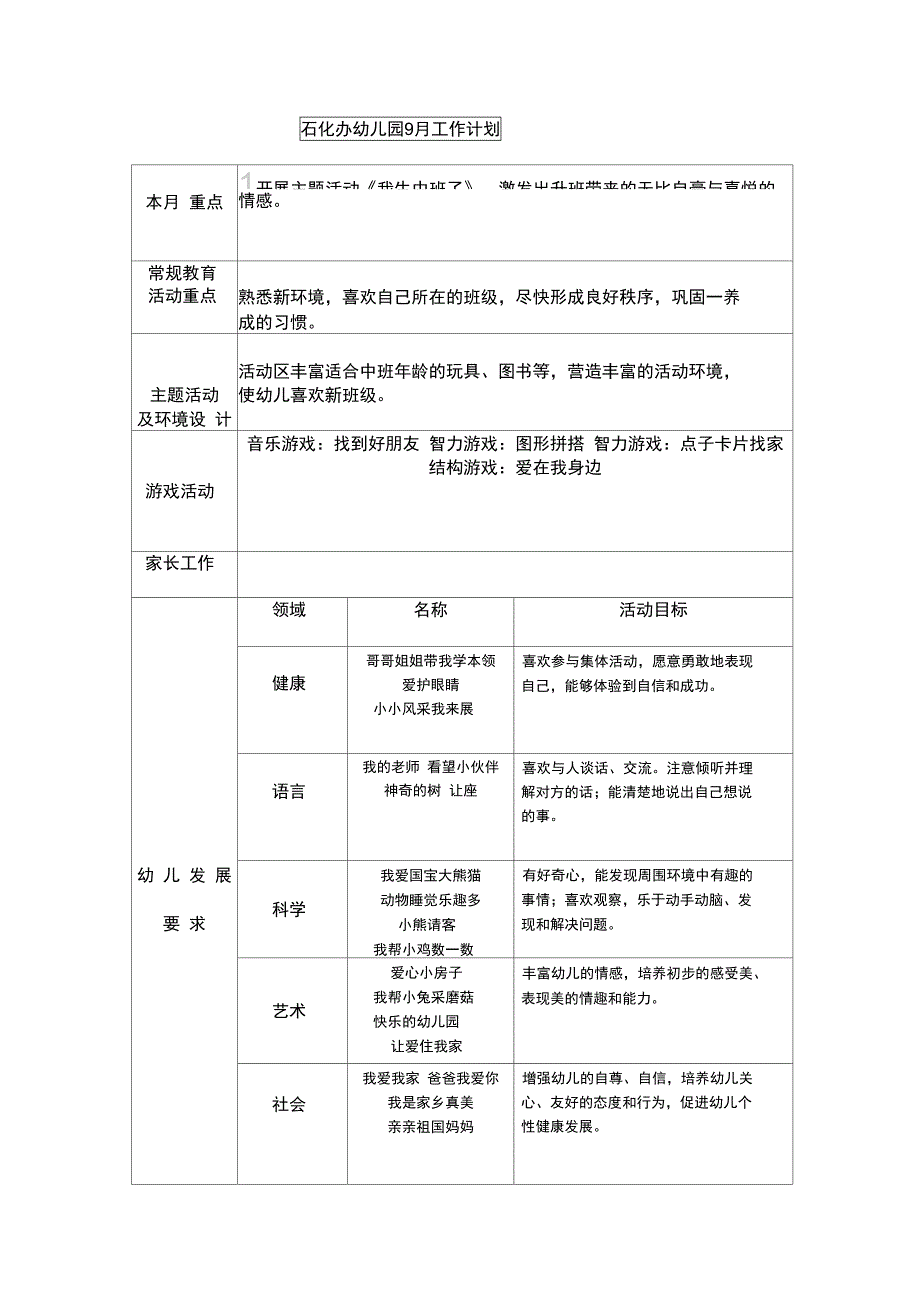 中一班月工作计划知识交流_第1页