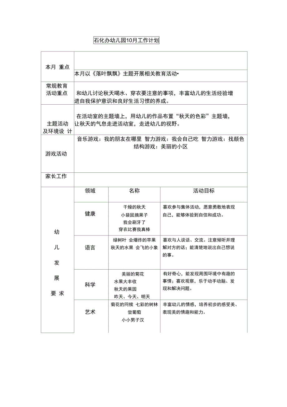 中一班月工作计划知识交流_第2页