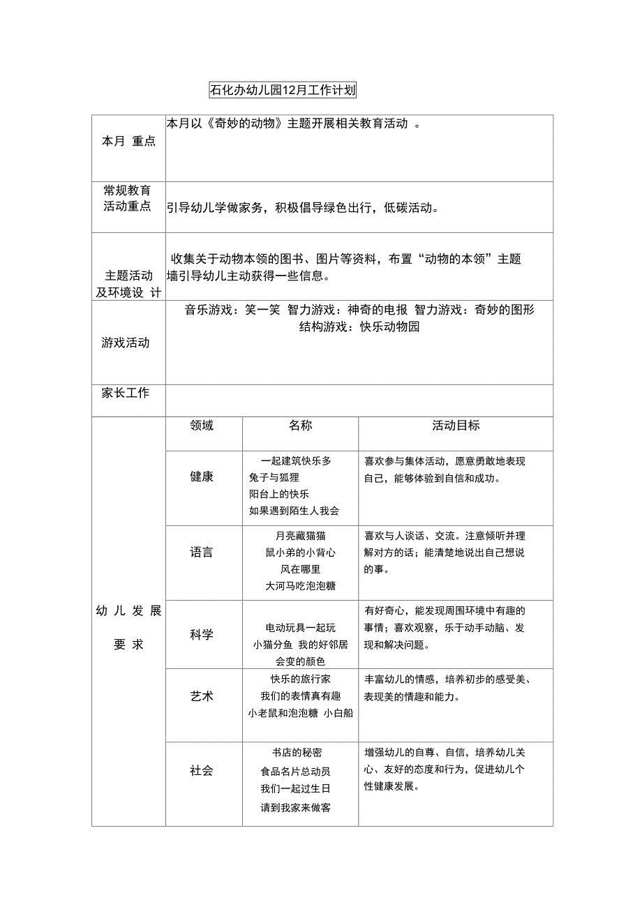 中一班月工作计划知识交流_第4页