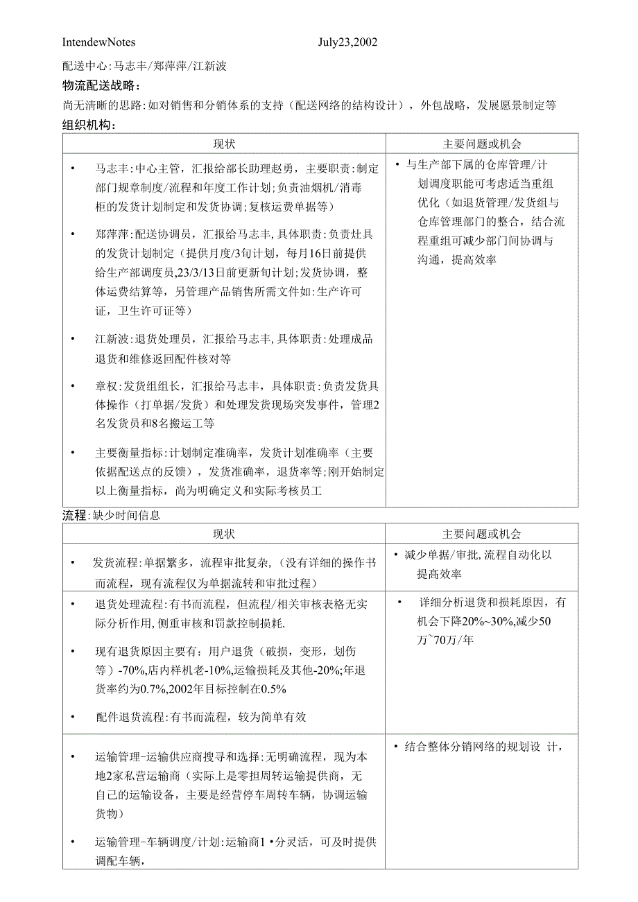 物流配送战略_第1页