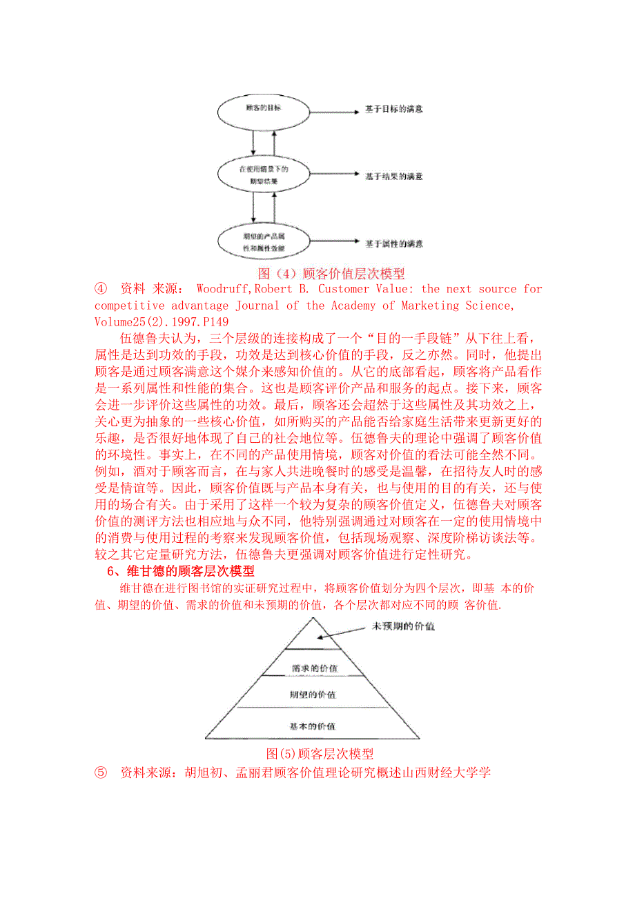 顾客价值理论_第4页