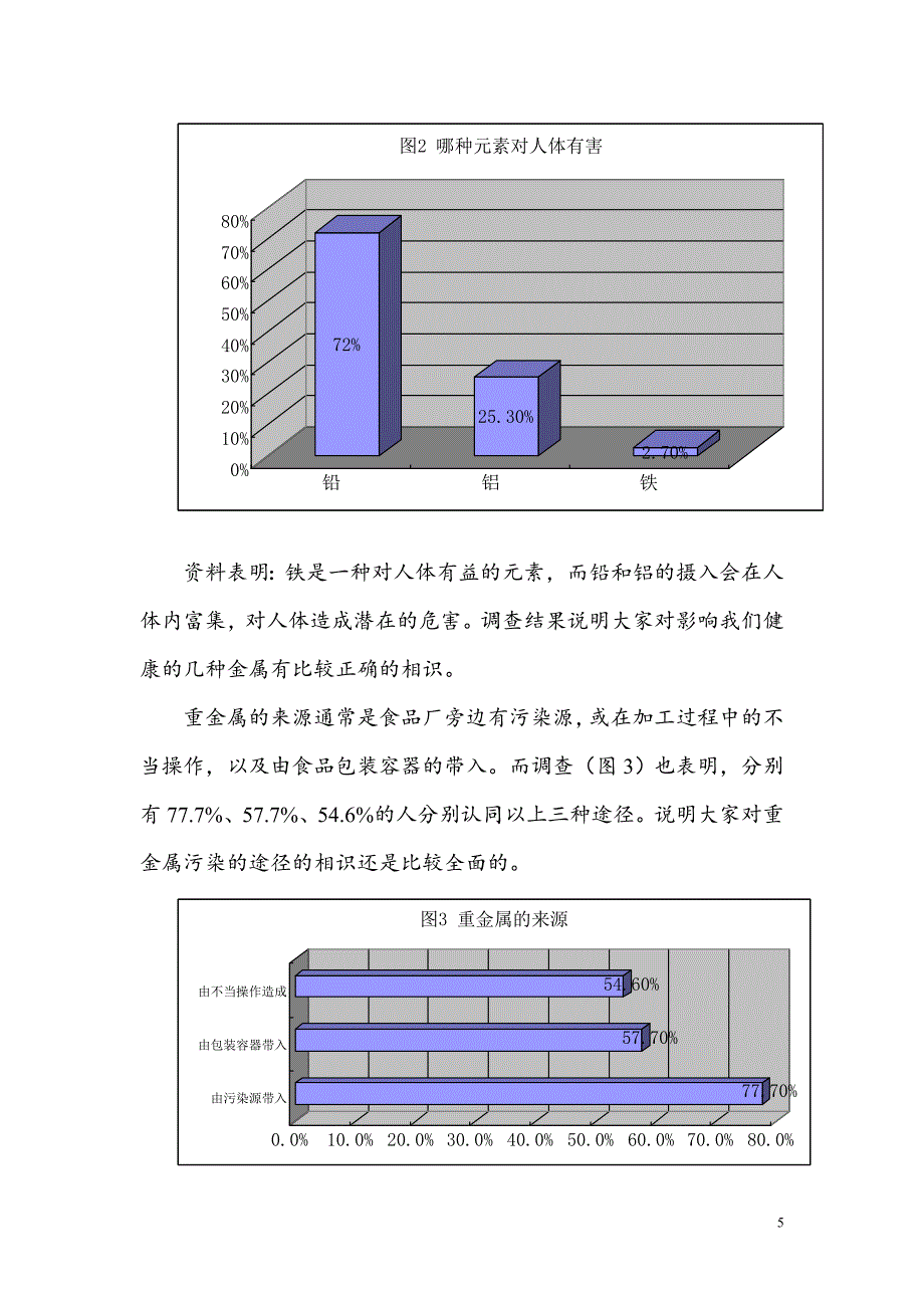 食品安全调查分析报告_第5页