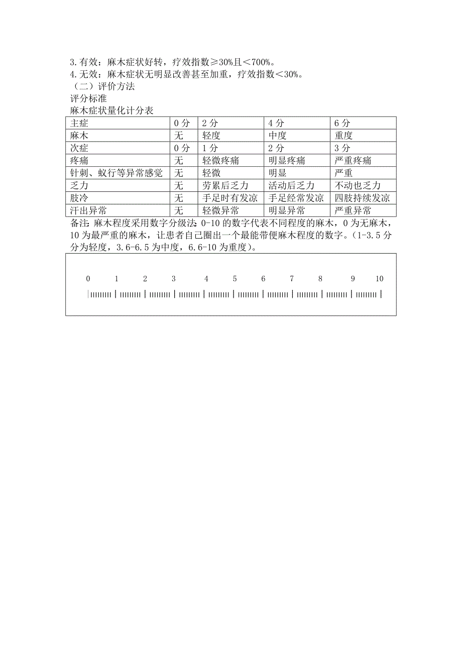 麻木诊疗方案 (2).doc_第4页