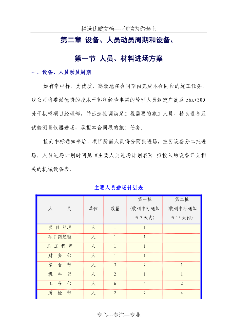 表1--施工组织设计建议书_第4页