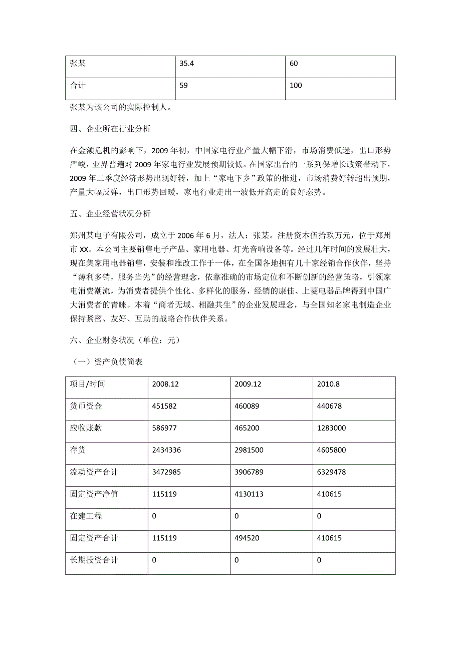 银行信贷调查报告_第4页