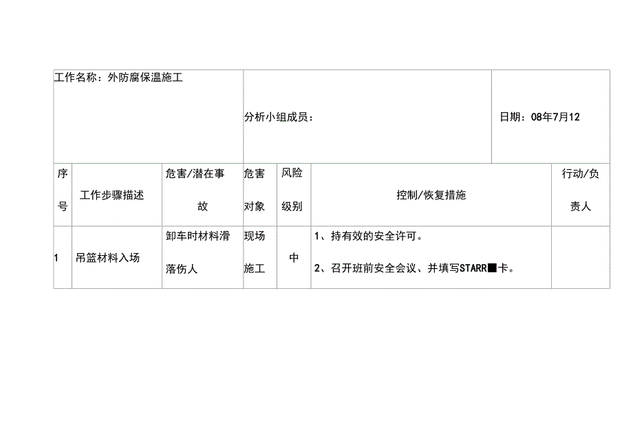 外防腐保温施工工作危害分析表_第2页