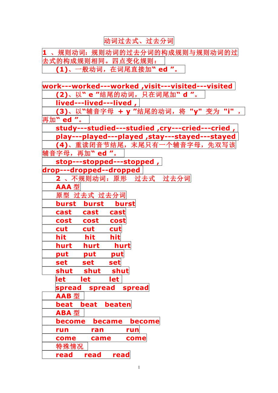 动词过去式和过去分词的不规则变化.doc_第1页