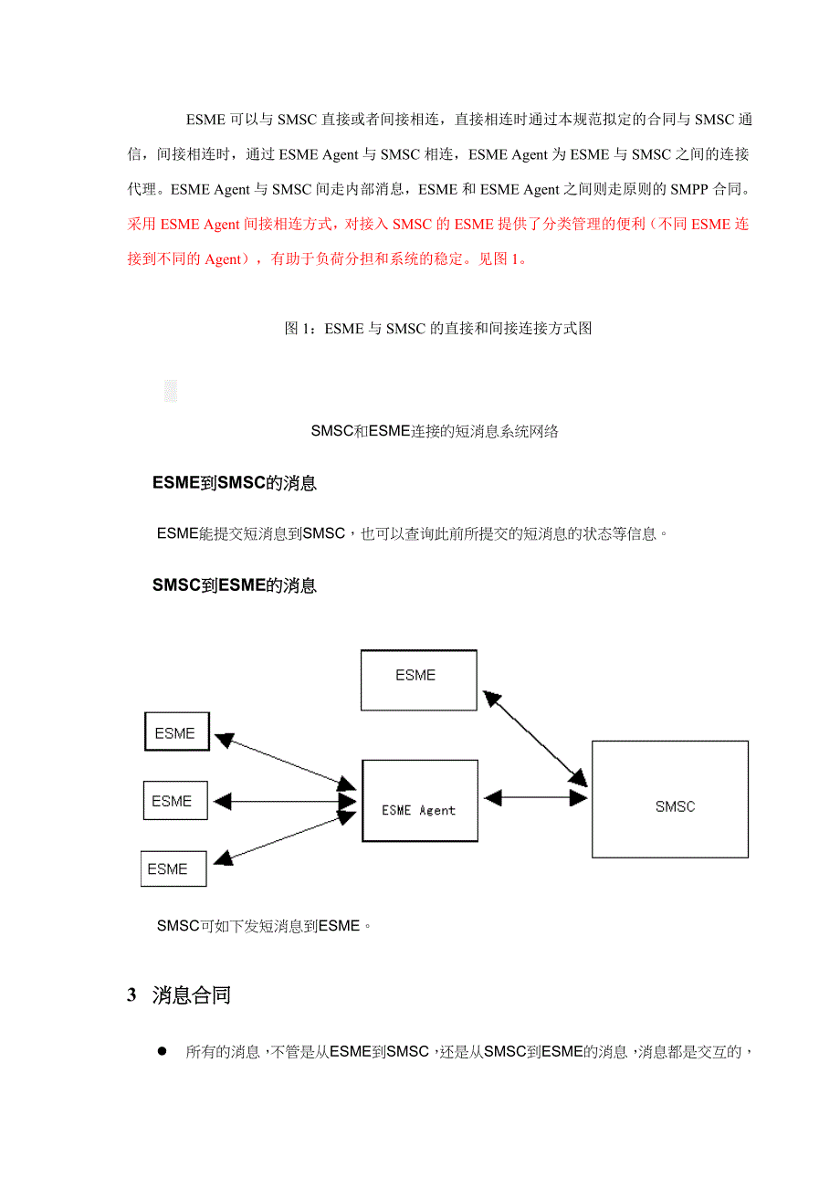 SMPP协议描述_第3页