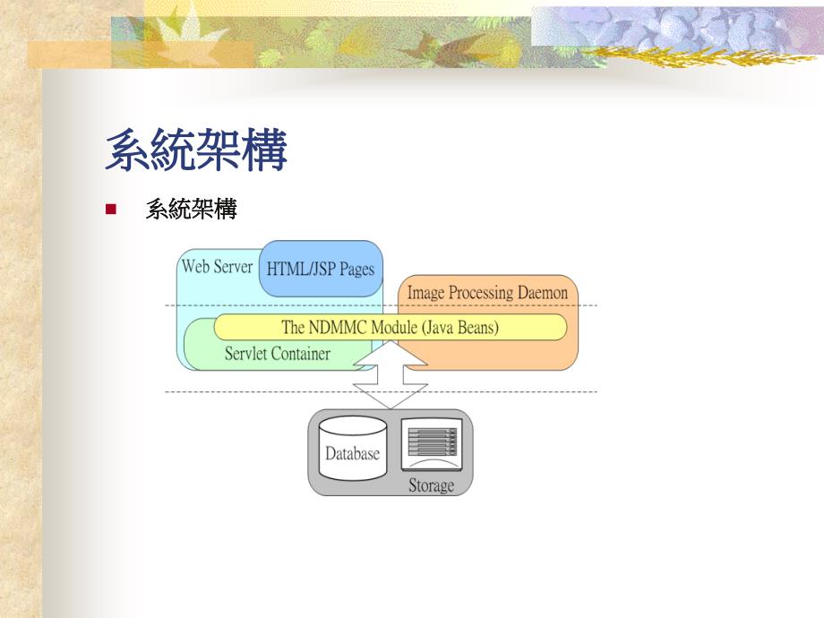 多媒体中心介绍_第4页