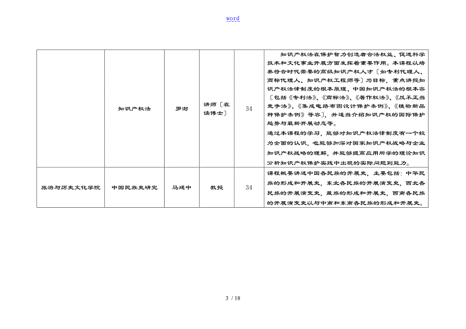 2学期学科交叉课开课课程使用简介_第3页