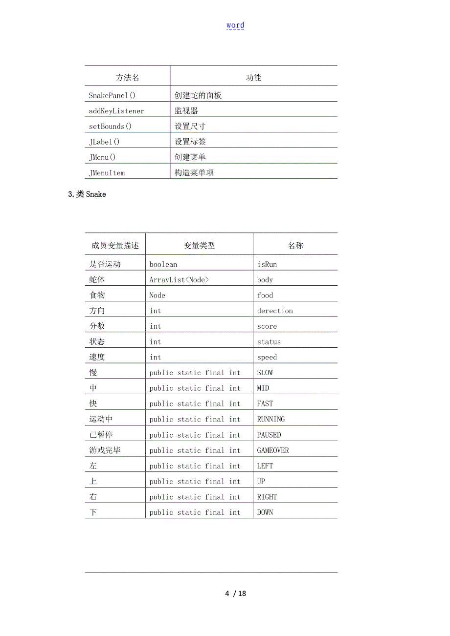 java贪吃蛇课程设计_第4页