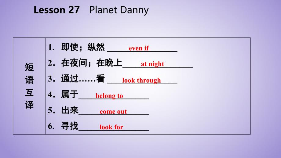 九年级英语上册Unit5LookintoScienceLesson27PlanetDanny导学课件新版冀教版_第4页