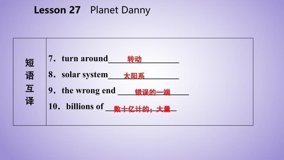 九年级英语上册Unit5LookintoScienceLesson27PlanetDanny导学课件新版冀教版_第5页