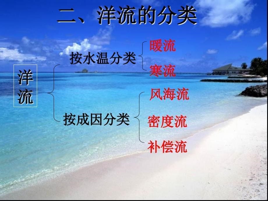 海洋水的运动——世界洋流(加强版)_第5页