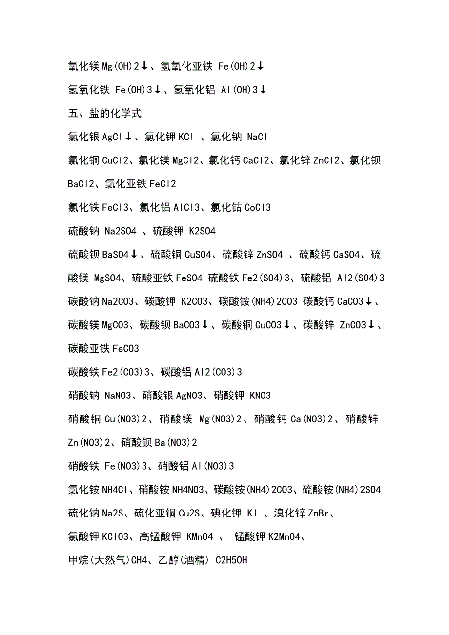 化学符号_第2页