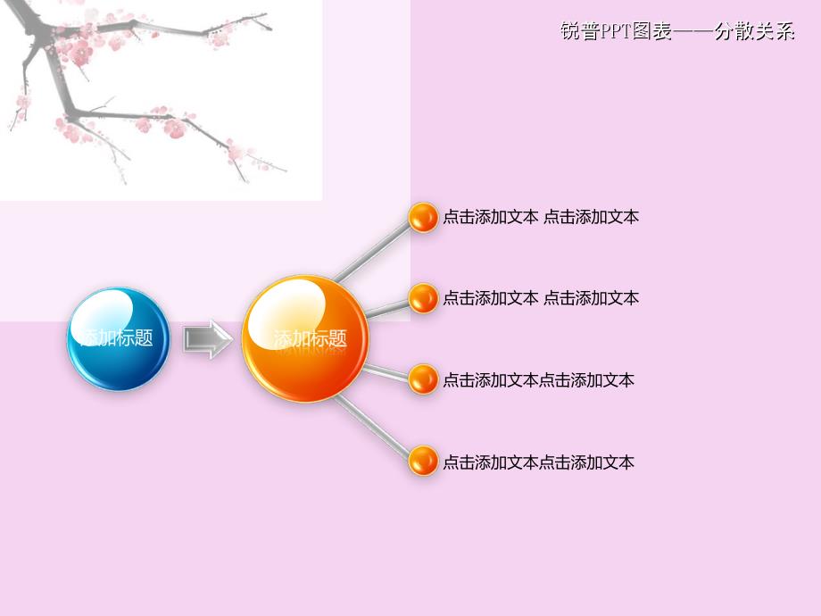 喜上梅梢模板PPT课件_第4页