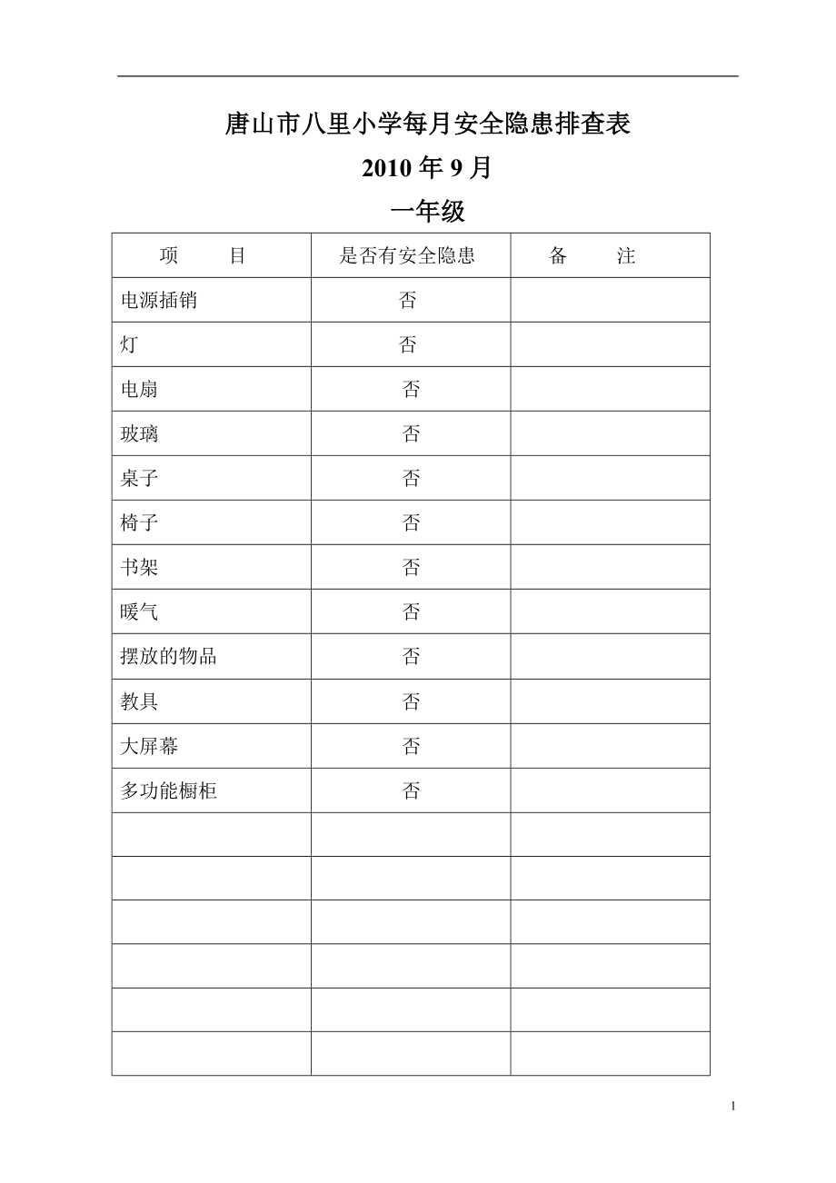 唐山市八里小学每月安全隐患排查表.doc_第1页