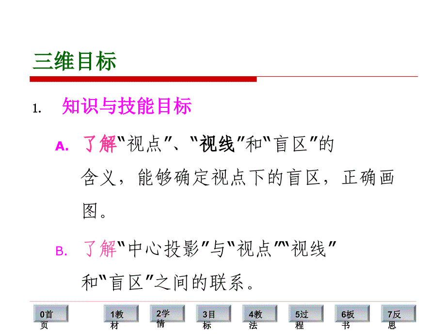 《视点、视线、盲区》_第4页