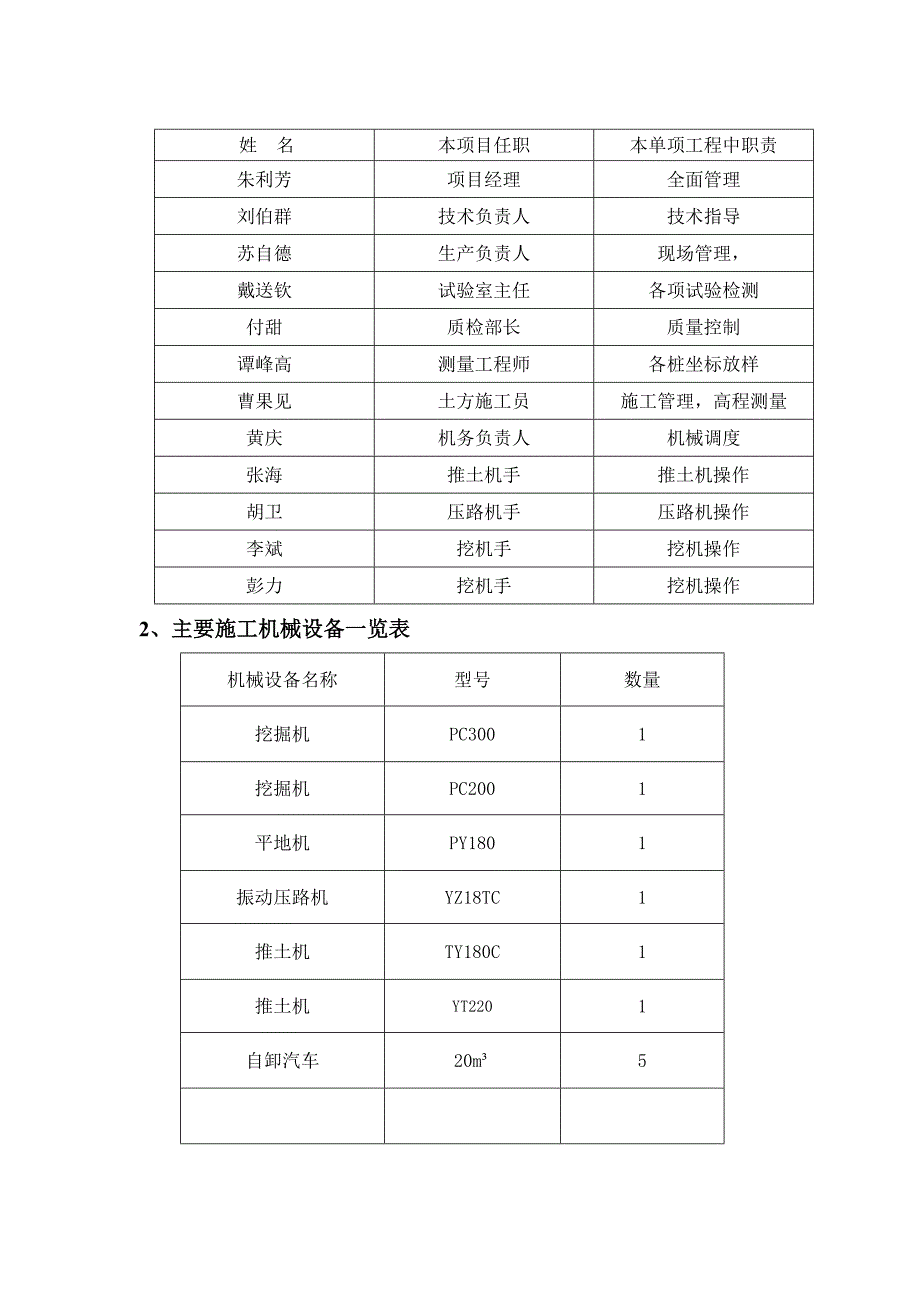 场地清理施工方案_第2页