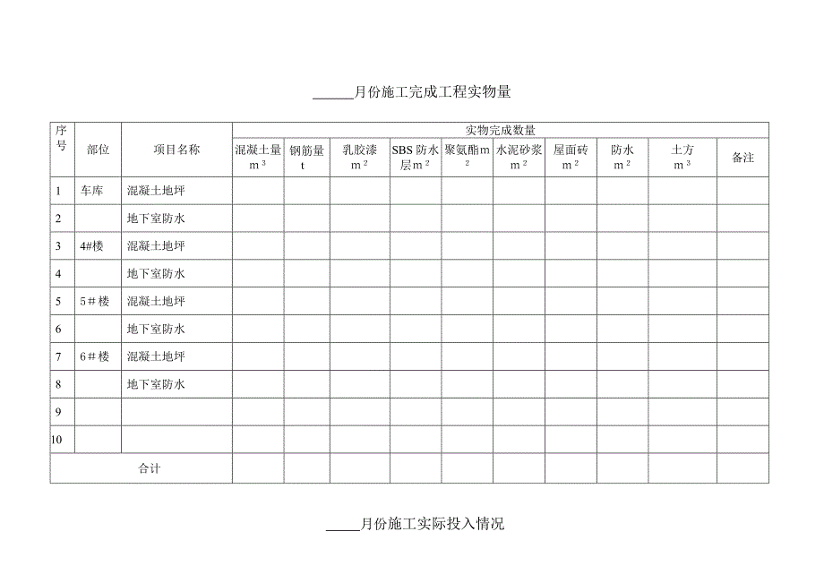 施工单位每月报表格式_第2页