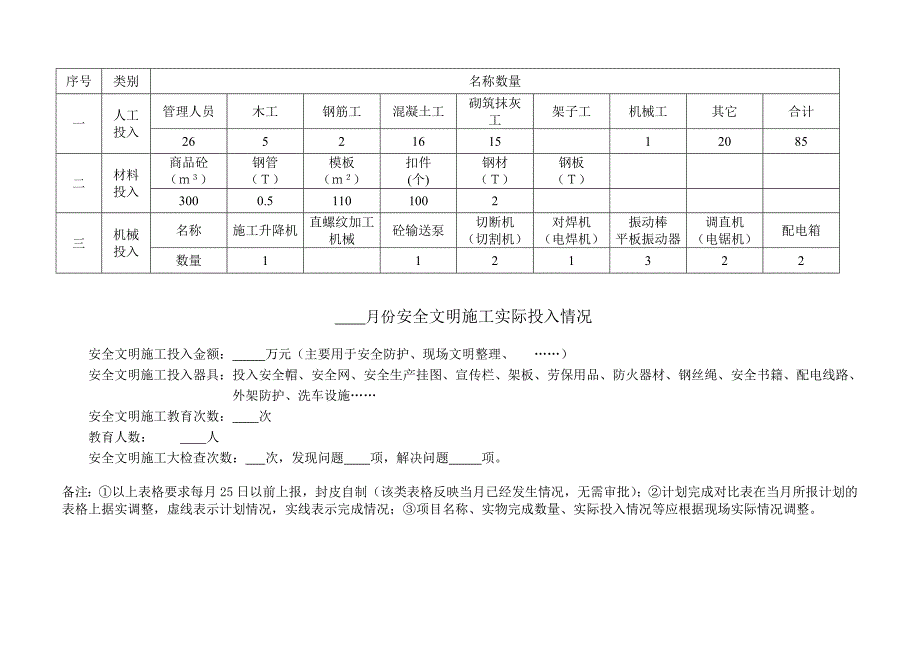 施工单位每月报表格式_第3页