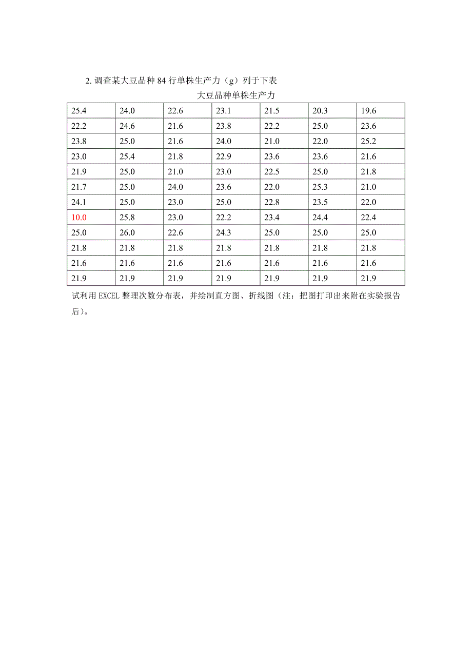 农学实验三 用excel软件绘图.doc_第3页