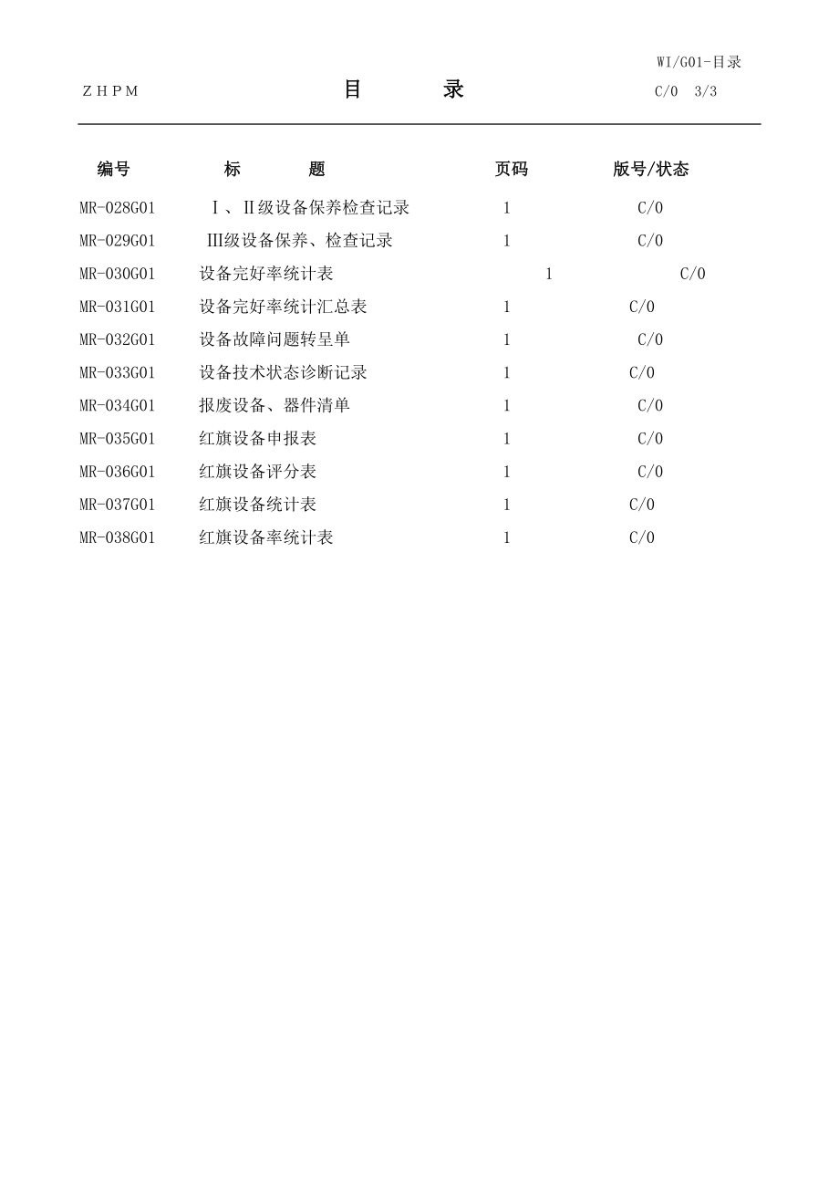 某物业公司设备管理手册实用.doc_第3页