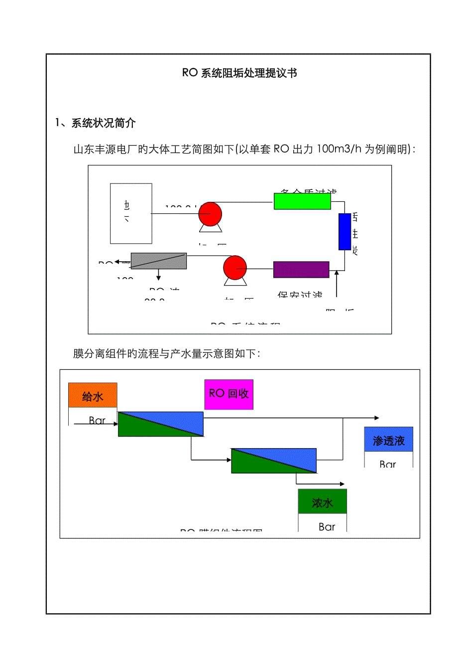 阻垢剂技术投加方案_第5页