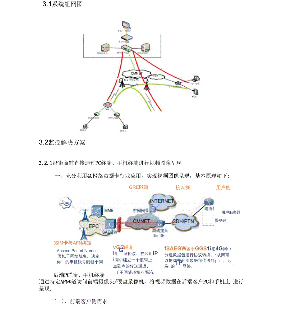 沿街商铺4G视频监控解决方案_第4页