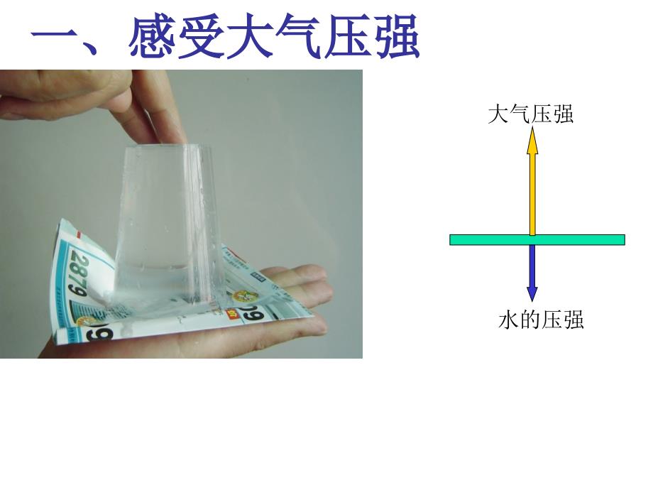 一感受大气压强_第2页