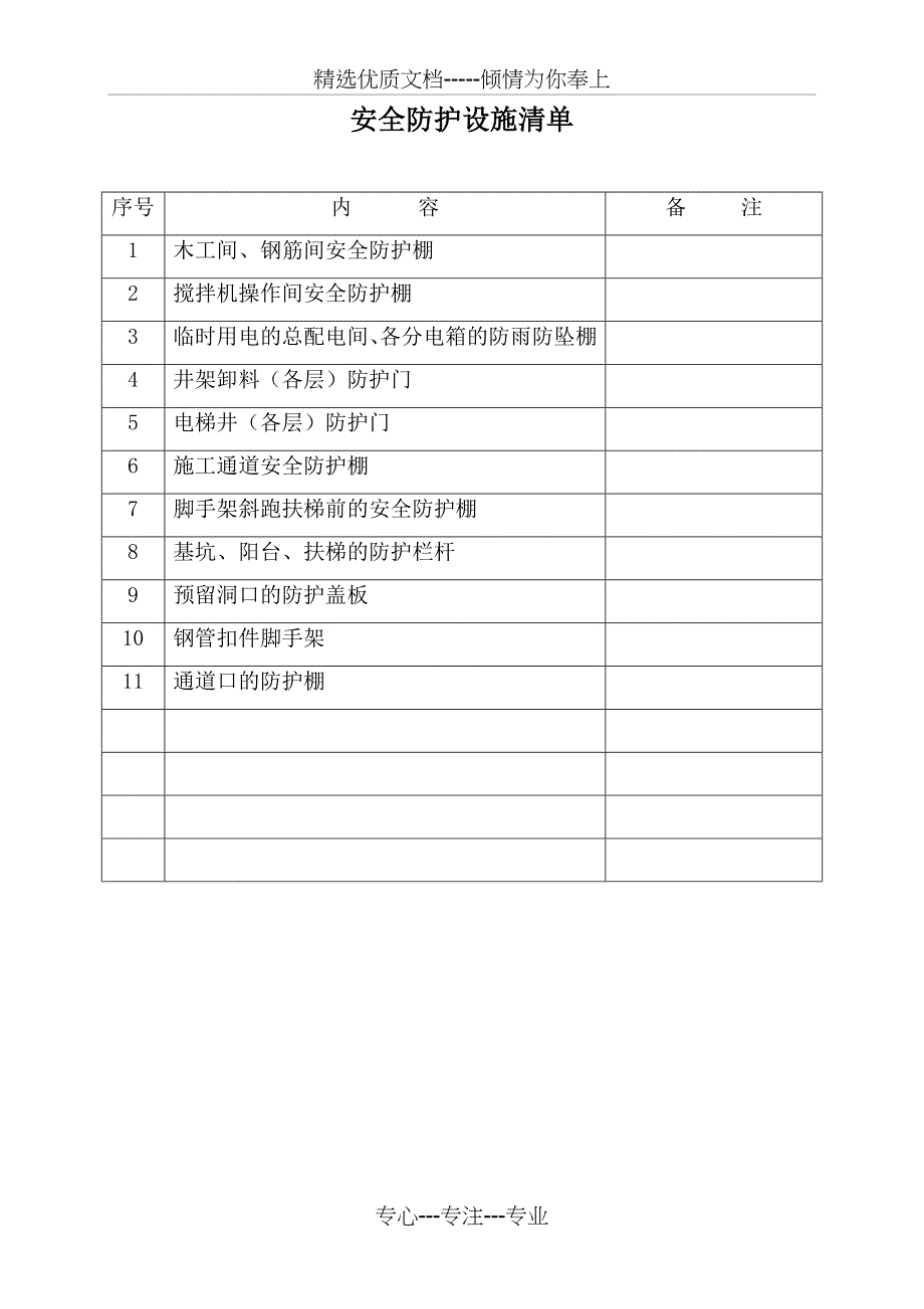 环境保护、劳动保护措施计划_第4页