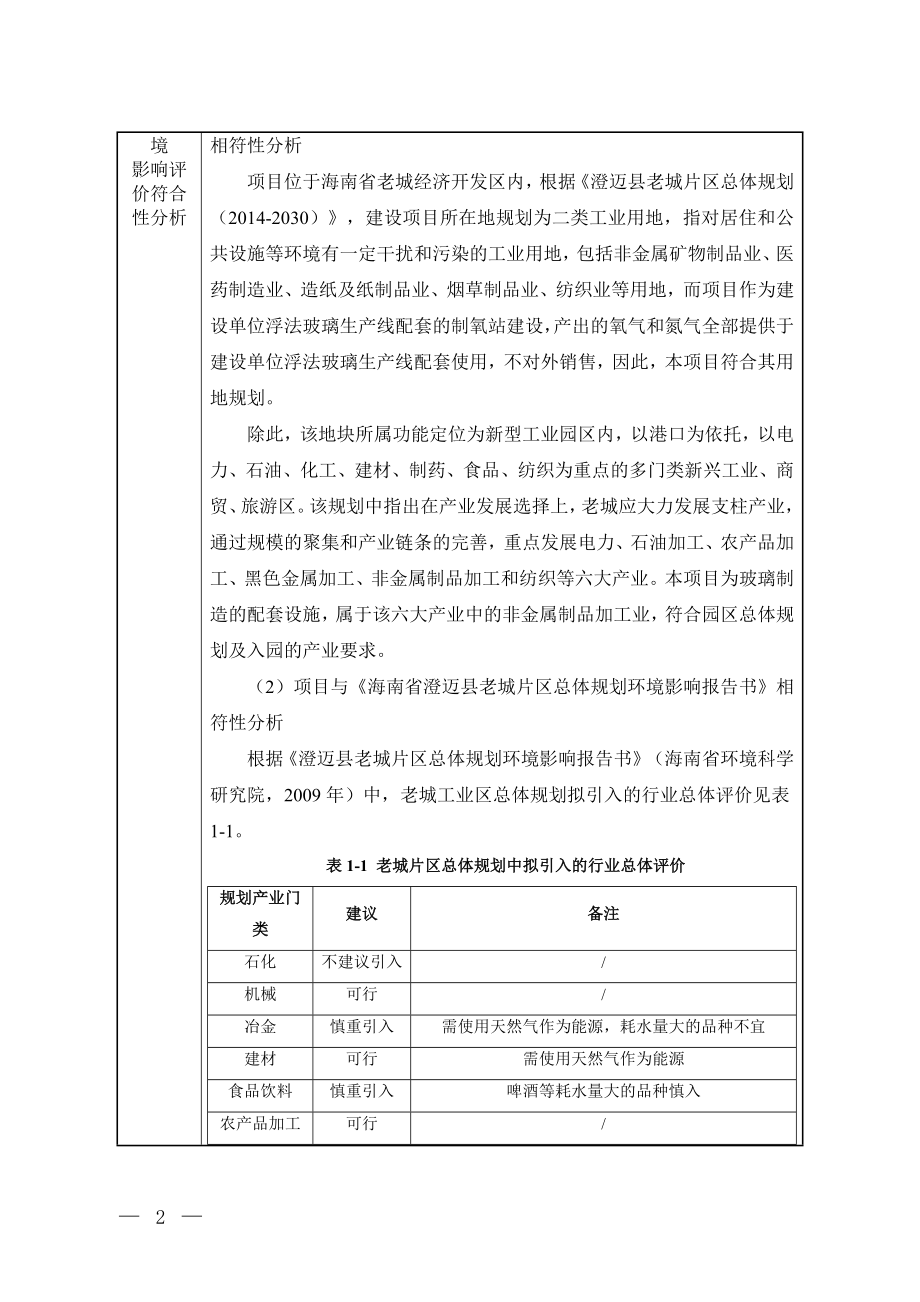 信义玻璃（海南）有限公司空分制氧站建设项目环评报告 .doc_第4页