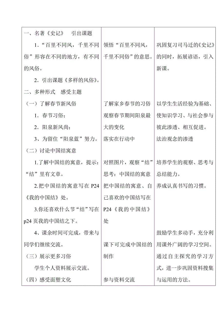 4.多样的风俗1.doc_第2页