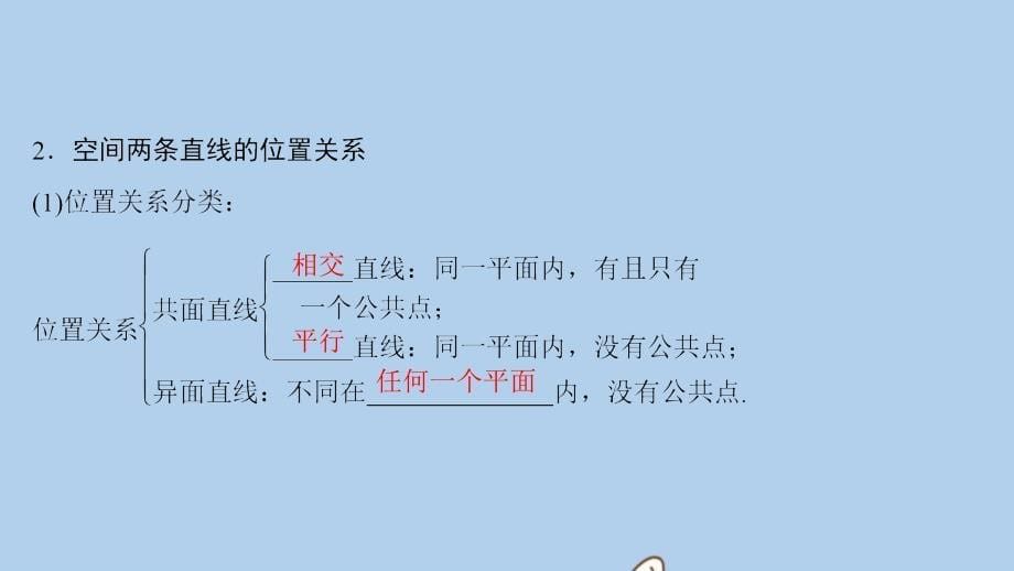 新课标高考数学一轮总复习第七章立体几何73空间点直线平面之间的位置关系课件理新人教A版07262108(数理化网)_第5页