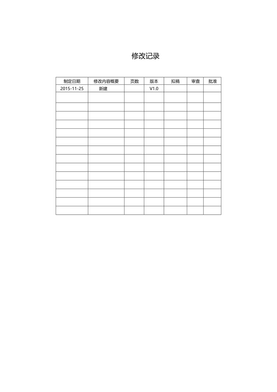 林权社会化业务管理系统操作手册V_第2页