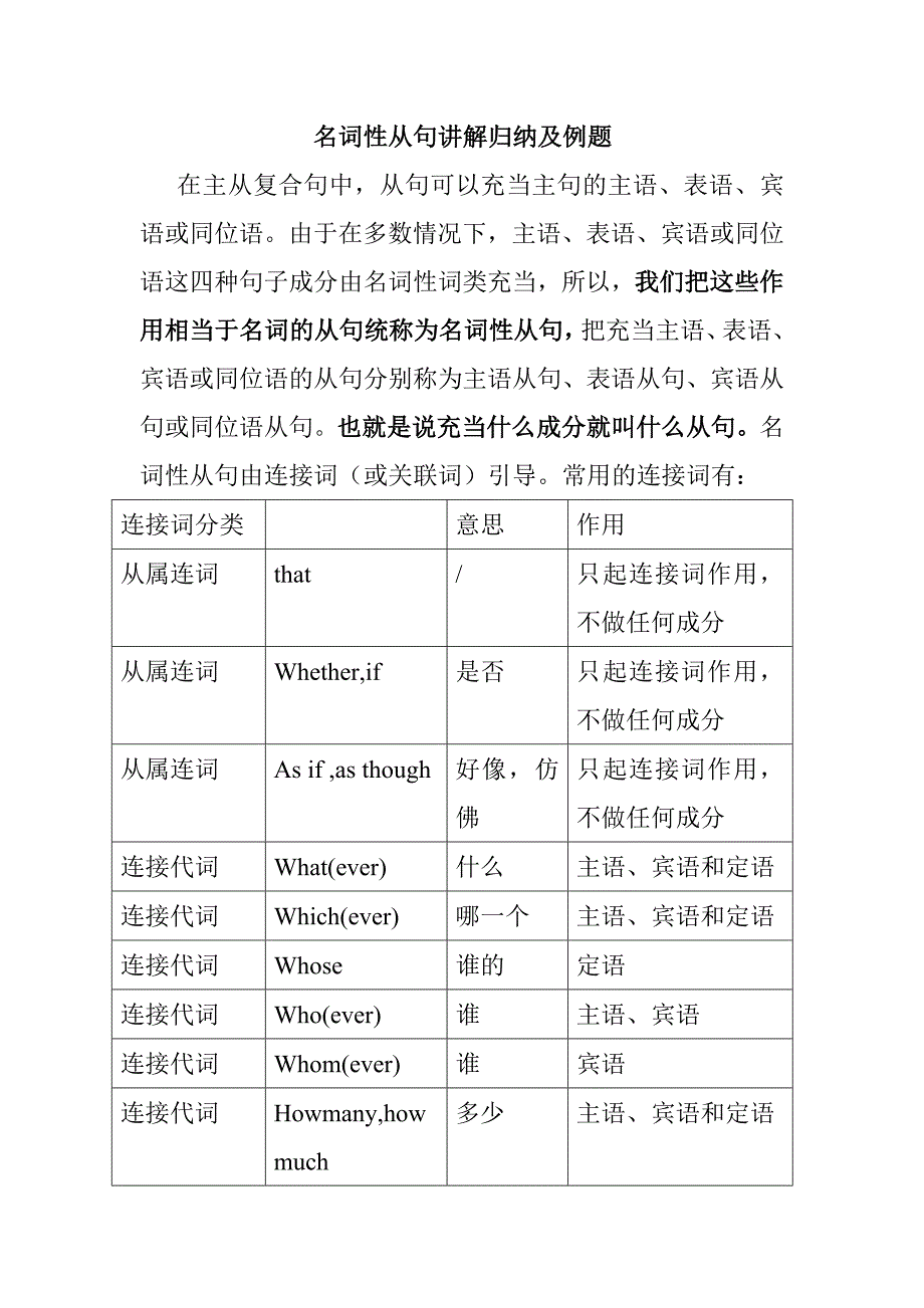 名词性从句讲解归纳及例题_第1页