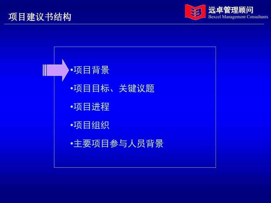 保安器材供应商企业项目咨询建议书_第3页