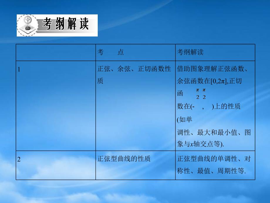 高三数学一轮复习第四章三角函数三角函数的性质课件文_第2页