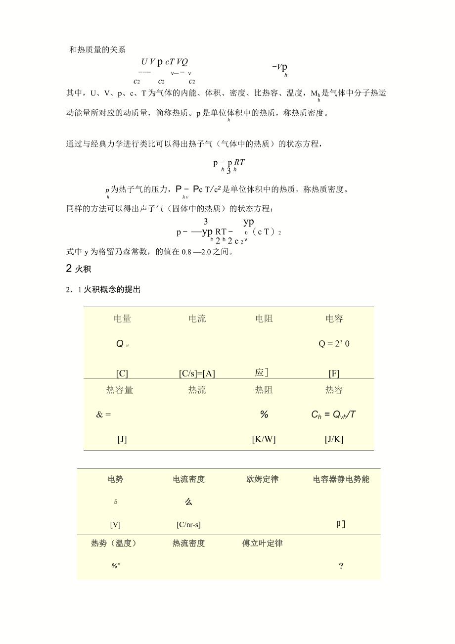 热学新理论_第2页