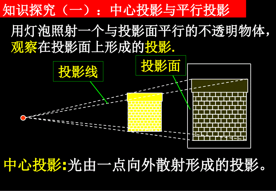 几何体三视图_第2页